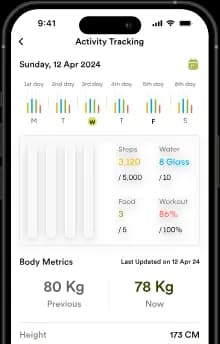 activity tracking image