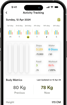 activity tracking image